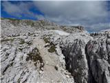 Lech da Sompunt - Col de Puez / Puezkofel